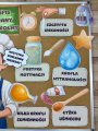 Przepis na Udany Rok Szkolny - Gazetka /Dekoracje