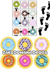 Zakodowana Droga - Pączki - Tłusty Czwartek 
