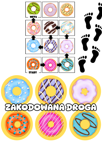 Zakodowana Droga - Pączki - Tłusty Czwartek 