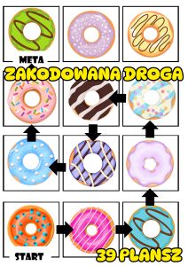 Zakodowana Droga - Pączki - Tłusty Czwartek  