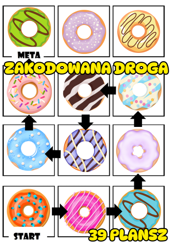Zakodowana Droga - Pączki - Tłusty Czwartek  