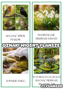 Oznaki Wiosny - Plansze Z Ilustracjami - Wiosna