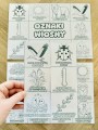 Oznaki Wiosny - Książeczka Składana / Wklejka - Wiosna 