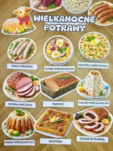 Wielkanocne Potrawy - Ilustracje z nazwami,- Wielkanoc 