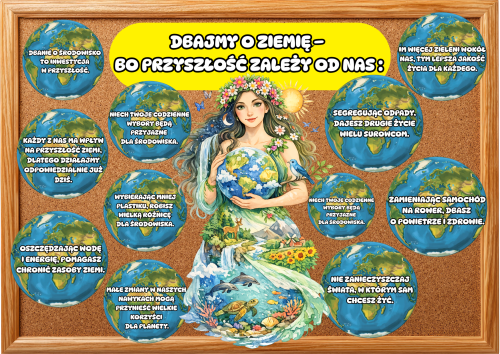 Dbajmy o Ziemię- Gazetka / Dekoracje - Dzień Ziemi
