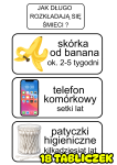 Ile Rozkładają Się Śmieci- Plansze- Dzień Ziemi