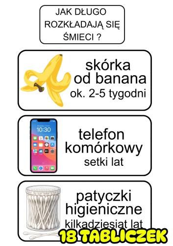 Ile Rozkładają Się Śmieci- Plansze- Dzień Ziemi