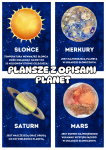 Plansze Z Opisami Planet - Dzień Kosmosu / Kosmos