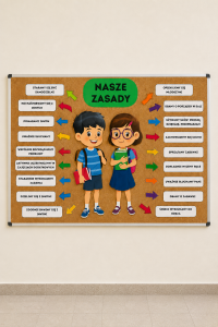 Nasze Zasady/ Kodeks Przedszkolaka- Gazetka z Tabliczkami ( PRZEDSZKOLE)