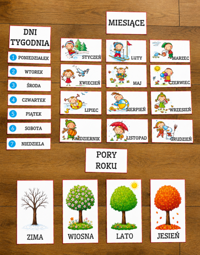 Tabliczki - Miesiące/ Pory Roku/ Dni Tygodnia - Wersja PL 