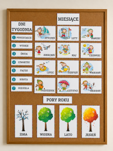 Tabliczki - Miesiące/ Pory Roku/ Dni Tygodnia - Wersja PL  