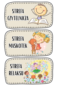 Strefy Tematyczne W Sali / Kąciki Tematyczne 