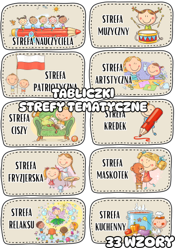 Strefy Tematyczne W Sali / Kąciki Tematyczne  