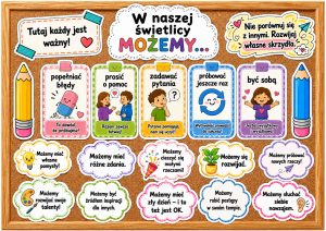 W Naszej Świetlicy Możemy .. -  Gazetka / Rozpoczęcie Roku 