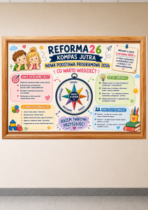 Reforma 26 - Kompas Jutra - Plakat XXL 