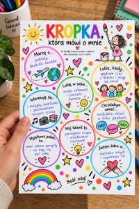 Kropka Która Mówi o Mnie - Plansza A4 ( Kolorowa )  