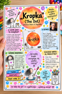 Książka  '' THE DOT'' - Dzień Kropki Wklejka A4 (kolorowa)