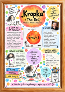 Książka  '' THE DOT'' - Plakat XXL ( pionowy ) - Dzień Kropki 