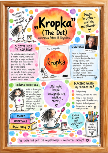 Książka  '' THE DOT'' - Plakat XXL ( pionowy ) - Dzień Kropki 