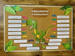 Dzień Dinozaura - Ciekawostki O DINOZAURACH