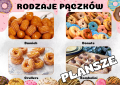 Tłusty Czwartek - Plansze z Ciekawostkami, Rodzajami itd. 