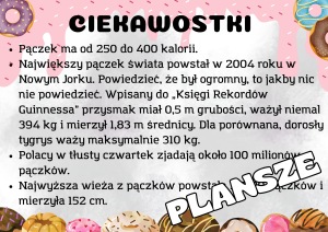 Tłusty Czwartek - Plansze z Ciekawostkami, Rodzajami itd. 