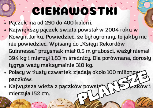 Tłusty Czwartek - Plansze z Ciekawostkami, Rodzajami itd. 