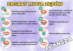 Dzień Dentysty- Zasady mycia zębów- plansza