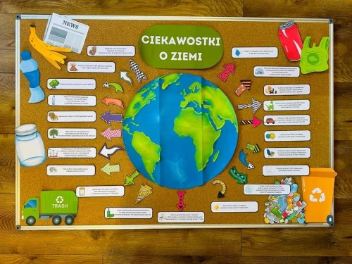 Ciekawostki o Ziemi - Gazetka / Tabliczki -  Dzień Ziemi