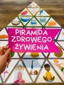 Dzień Zdrowia - Piramida Zdrowego Żywienia 