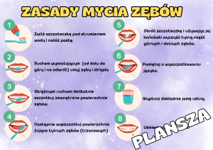 Dzień Zdrowia - Zasady mycia zębów- plansza 