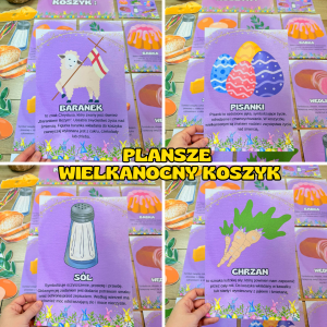 Wielkanoc - Opis Zawartości Koszyka Wielkanocne/ Plansze 