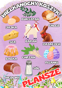 Wielkanoc - Opis Zawartości Koszyka Wielkanocne/ Plansze   