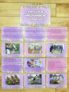 Wielkanoc - Zwyczaje/ Historia itd.  Plansze z opisami i ilustracjami na zajęcia  