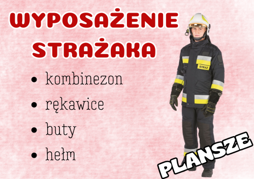 Dzień Strażaka - Wyposażenie Strażaka - Plansze