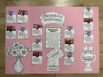 Dzień Mamy i Taty - Lapbook z herbatkami dla rodziców