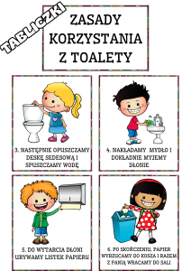 Zasady Korzystania z Toalety- Ilustracje z Opisami 