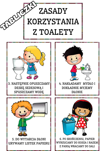 Zasady Korzystania z Toalety- Ilustracje z Opisami 