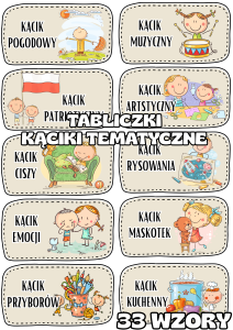 Kąciki Tematyczne - Tabliczki z nazwami kącików 